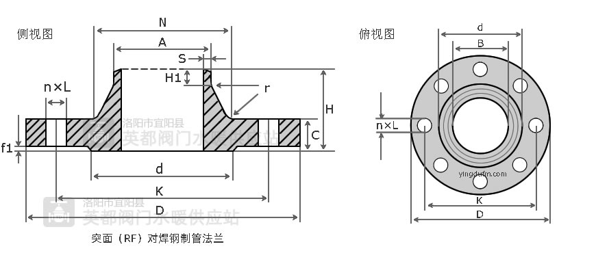 突面（RF）對焊鋼制管法蘭結(jié)構(gòu)尺寸