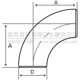 1.5D沖壓彎頭型號尺寸