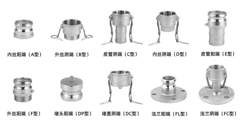 石油快速接頭分類